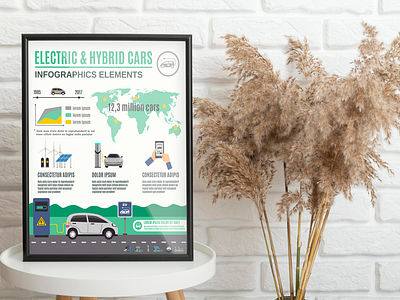 Electric & Hybrid Cars Infographic