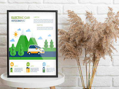 Electric Cars Infographic