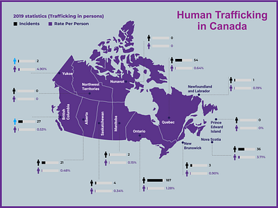 Canada Map Design Infographic adobe illustrator canada map design design graphic design human traffickings illustration infographic infographic design map design minimal