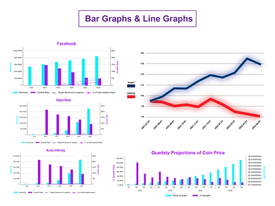 Bar Graphs and Line Graphs Collection adobe illustrator area graphs bar graphs design graphic design illustration infographic infographic design line graphs