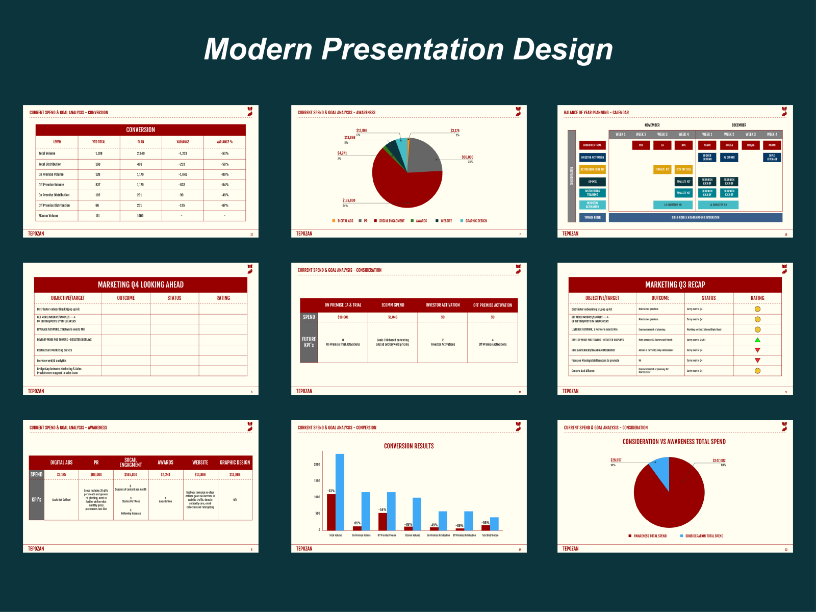 Sales Presentation Design Concept by Umar Rafique on Dribbble