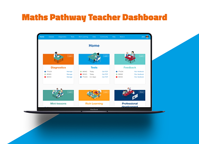 Maths Pathway Teacher Dashboard dashboard dashboard design dashboard ui ui