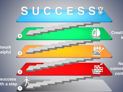 Reaching success - infographic design data visualization design graphic design graphicdesign illustration infographic design infographics information