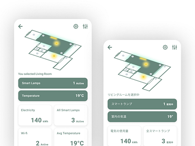 Daily UI  021 Home Monitoring Dashboard