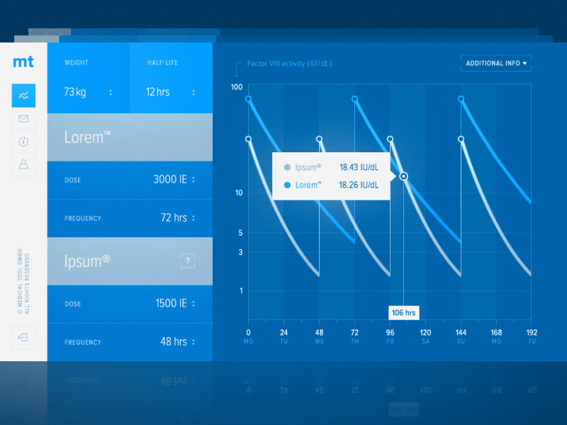 Medical Tool / Main data page app blue interface medical ui ux