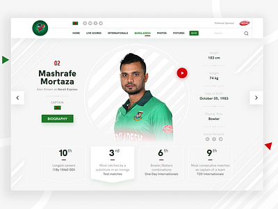 Profile Design, Mashrafe Mortaza