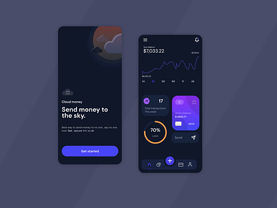 Money Tracking App app figmadesign graphic design ui ui designer ui ux uidesign