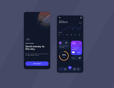 Money Tracking App app figmadesign graphic design ui ui designer ui ux uidesign