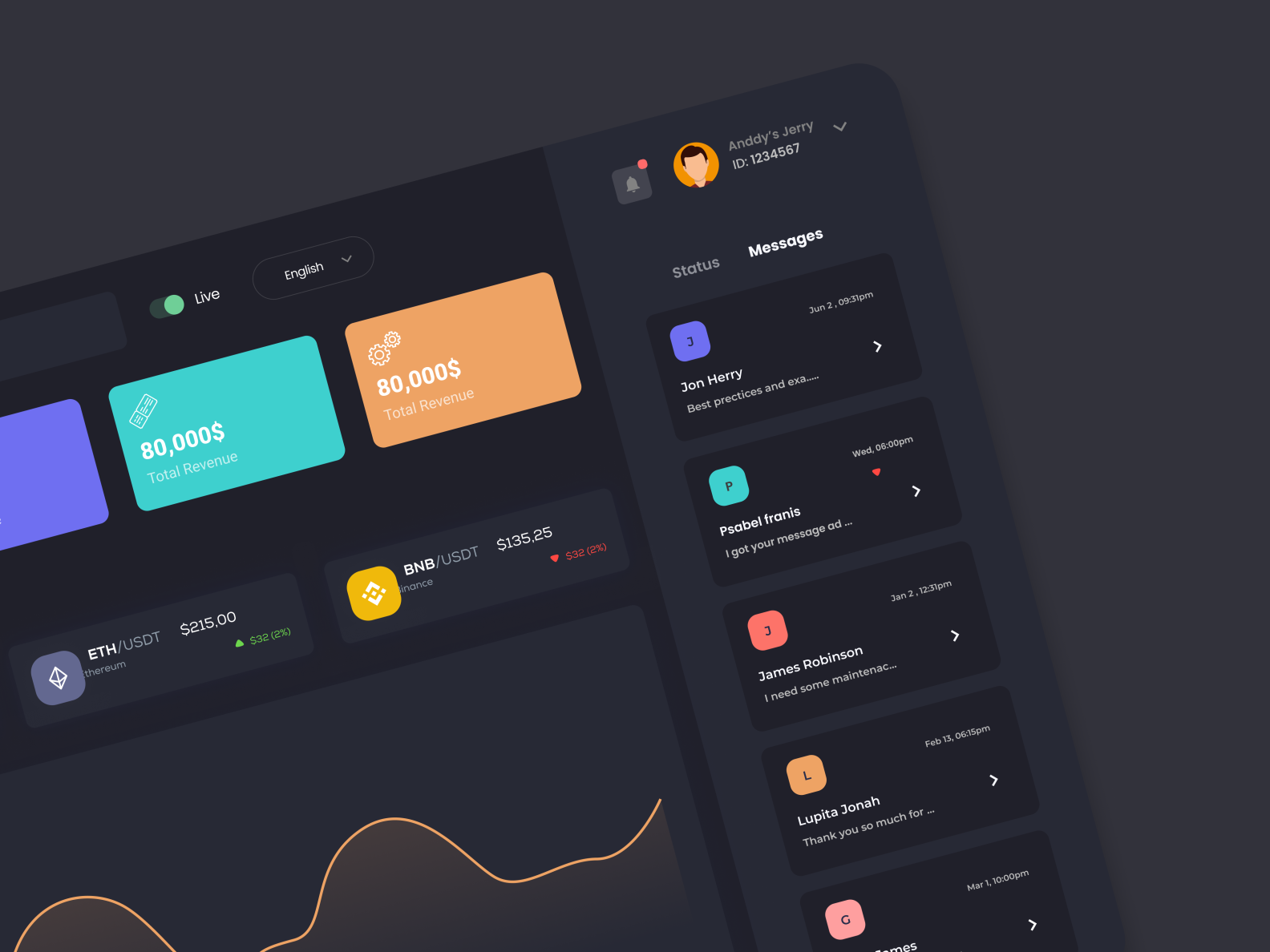 Hey there, 👋 by RAHUL KRISHNA GS on Dribbble