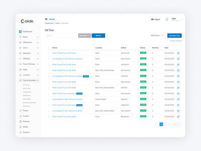 Admin Dashboard app design figmadesign illustration logo ui ui designer ui ux uidesign ux