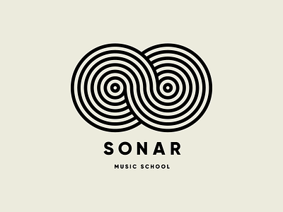 Logo Sonar