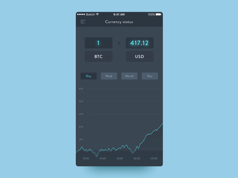 Currency exchange app animation