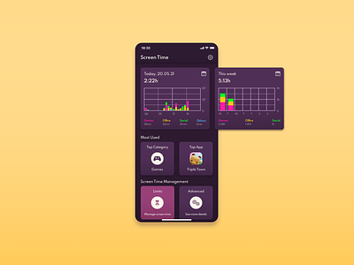 DailyUI018 - Analytics Chart analytics analytics chart app chart dailyui design management mobile mobile app screen time sketch time time management ui