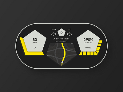 Car Inteface concept car car inteface car ui dashboard design figma interface ui