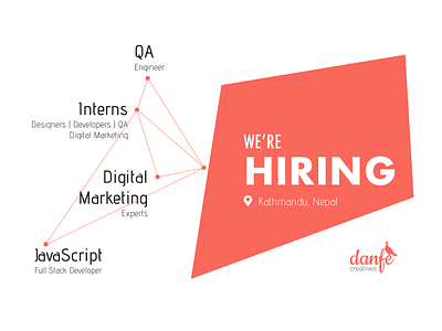 We're Hiring danfe creatives hiring job job opportunity