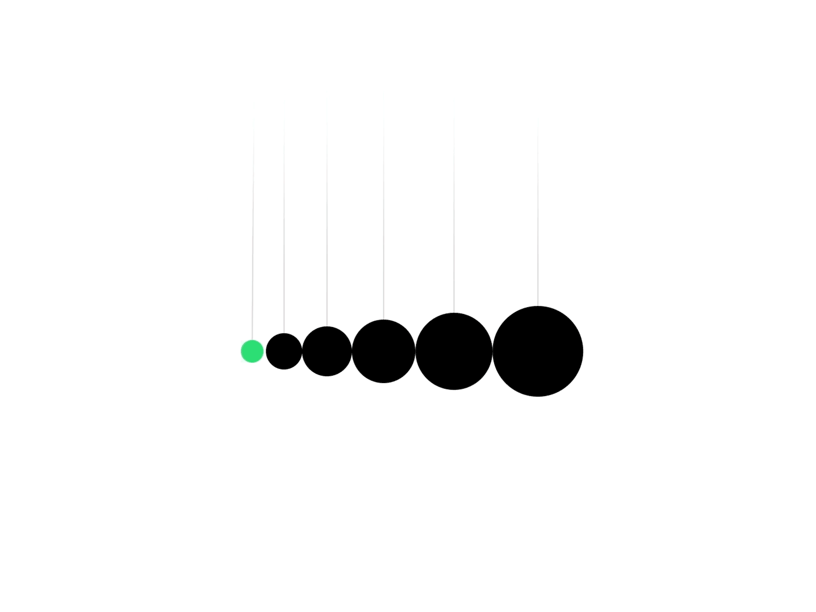 Sendera impact animation argentina asis branding design identity impact motion graphics newtons cradle pendulum technology vector