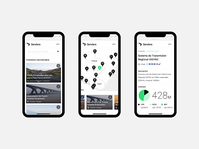 Sendera mobile argentina asis branding identity infographics integration map mobile platform technology ui ux vector website