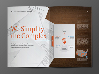 Client Position Brochure Interior brochure spread