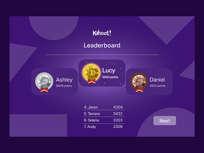 Daily UI Challenge - Day 19 (Leaderboard) app branding daily 100 challenge dailyui dailyuichallenge day19 design illustration kahoot kahootgame kahootpoints kahootquiz leaderboard logo ui vector