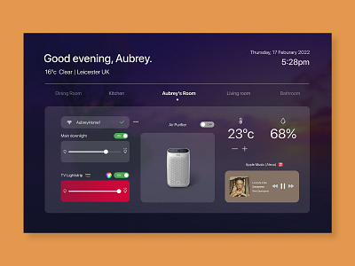 Daily UI Challenge - Day 21 (Home Monitoring Dashboard)