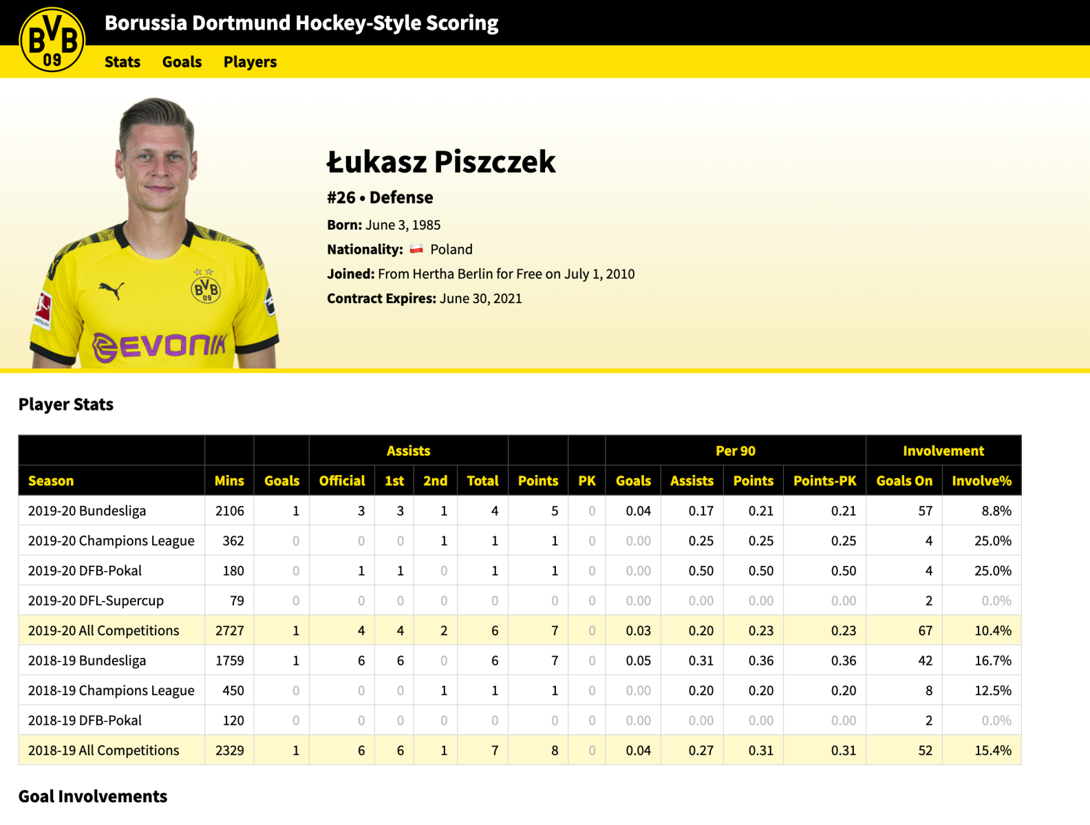 borussia site