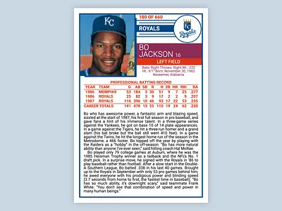 Bo Knows HTML & CSS baseball baseball card bo jackson css html html5 kansas city royals