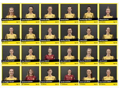 BVB Frauen borussia dortmund football soccer