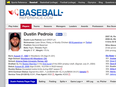 Laser Show baseball baseball reference dustin pedroia sports reference
