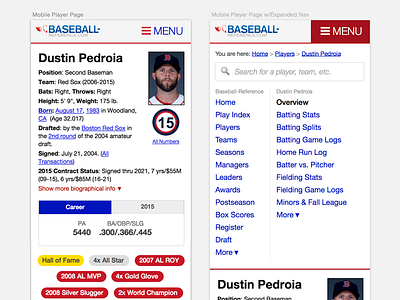 Sports Reference Mobile Navigation baseball dustin pedroia sketch sports reference