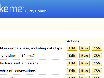 Internal tool lucida grande patientslikeme