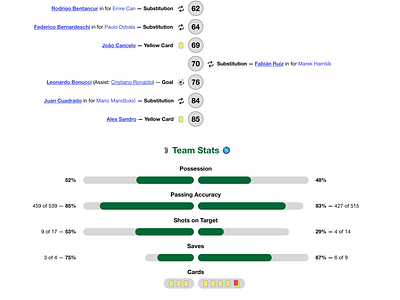 Match Report