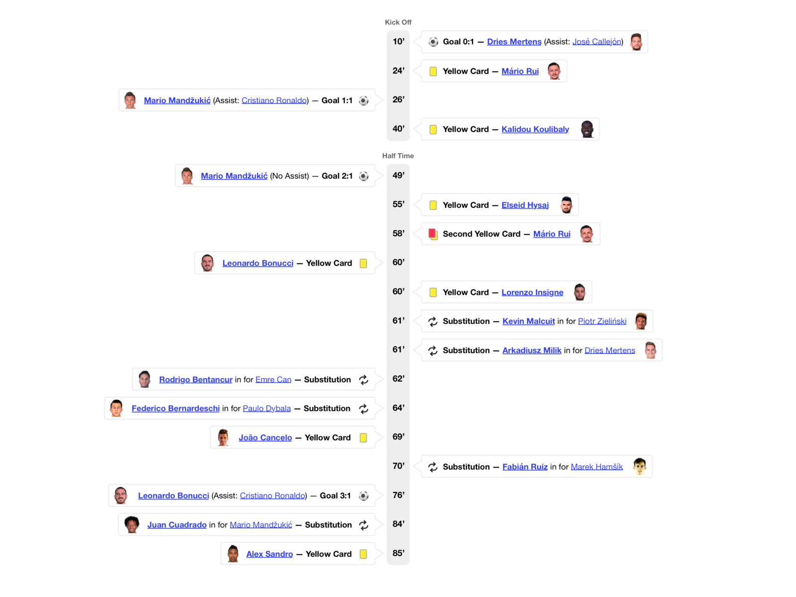 Match Summary by Adam Darowski on Dribbble
