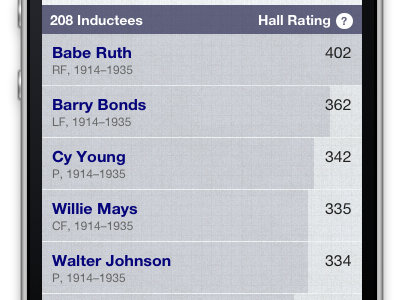 Player List baseball infographic mobile sabermetrics