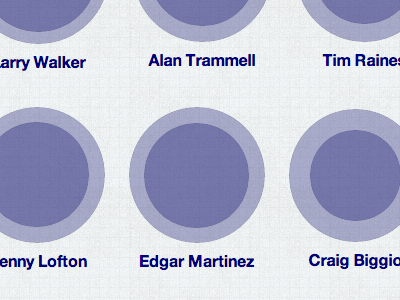 Edgar Martinez baseball edgar martinez infographic sabermetrics