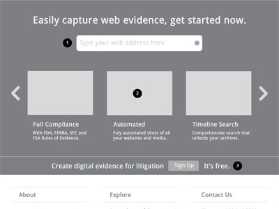 Wireframe prototype wireframe