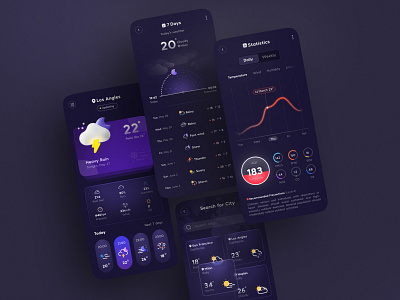 Weather App