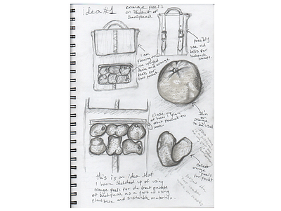 Unit 50 - Materials Selection & Specification