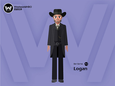 Westworld——Logan character illustration