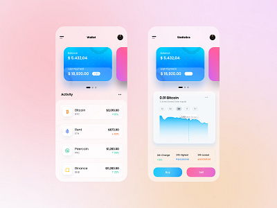 Crypto - Mobile App app appdesign challenge color concept creative crypto cryptocurrency cryptowallet dailyui dailyuichallenge design figma graphicdesignui ui uidesign userexperience userinterface ux