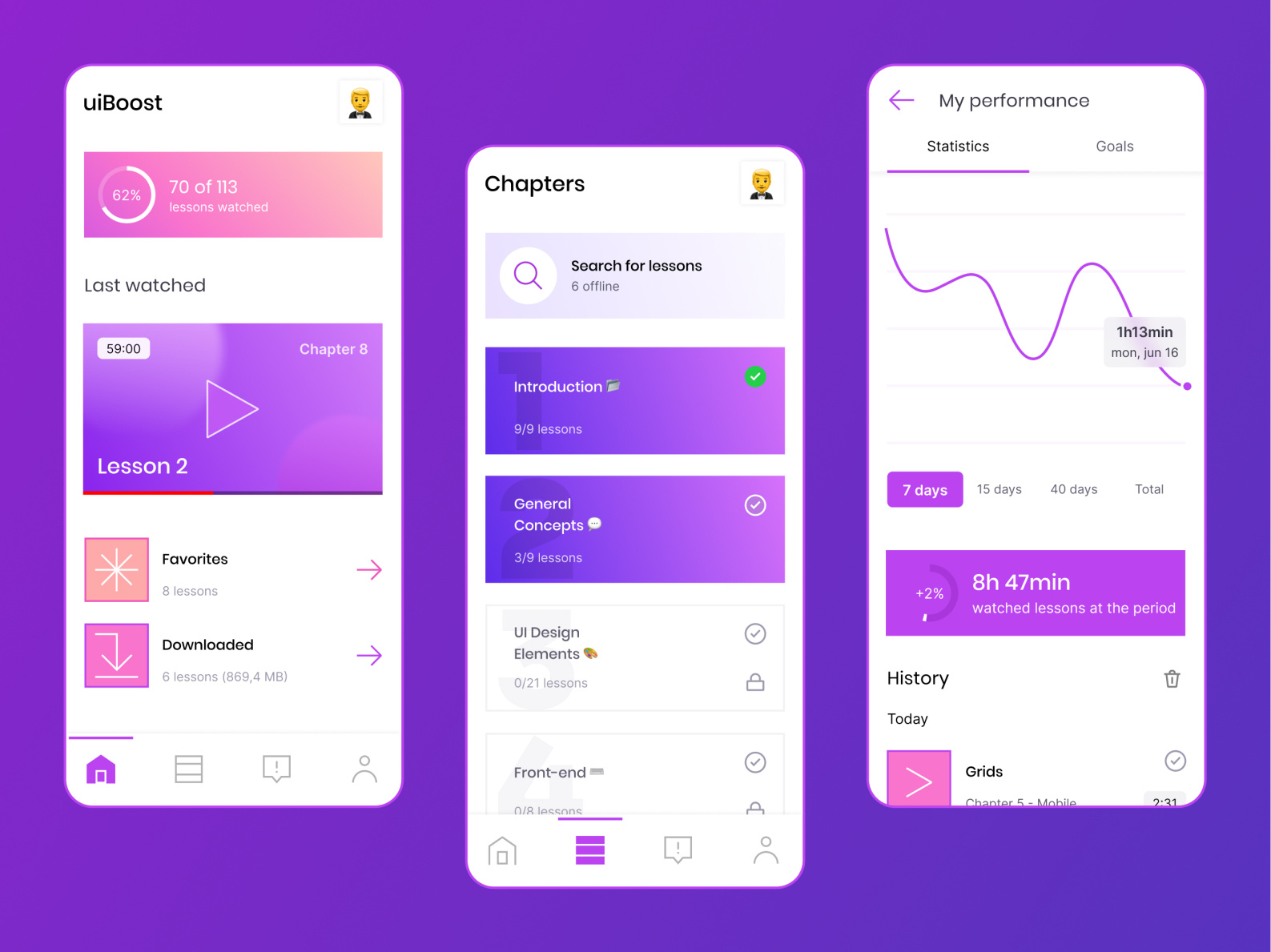 uiBoost Express: app by André Pedroso Pena on Dribbble