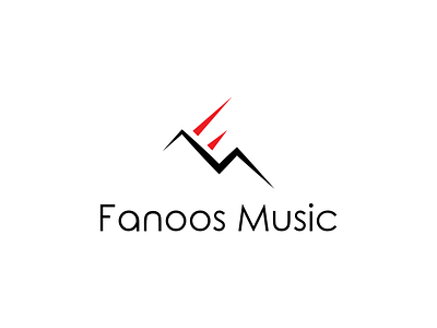 Music Logo F and M