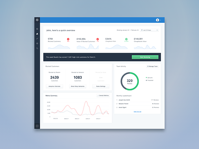 Client Home Dashboard charts client dashboard dashboard data graphs home dashboard ravelin ui ux