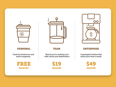 Pricing analytics coffee dailyui data graph infographic interface ios plan pricing sign up ui