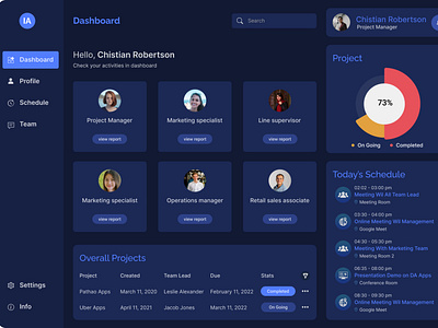 Dashboard Design