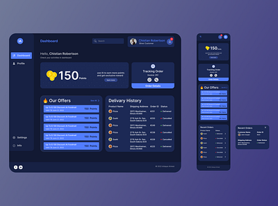 Customer Admin Panel design figma illustration ui uiux ux