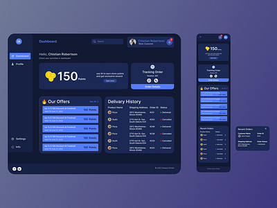 Customer Admin Panel design figma illustration ui uiux ux