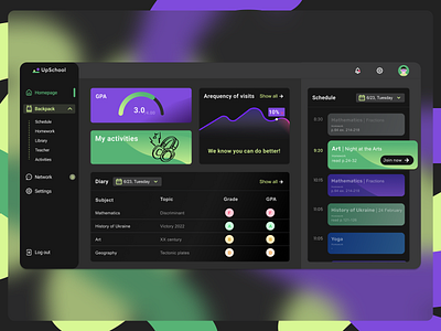 School Dashboard UI/UX