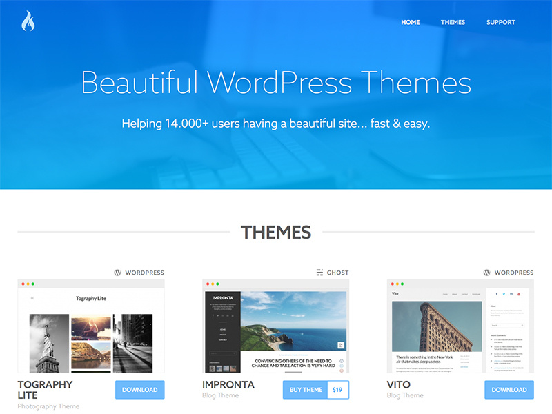 Quema Labs themes clean ghost wordpress quema labs redesign