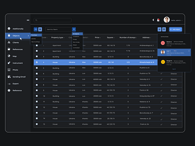 Custom Dashboard for Real Estate Management crm portal dark ui dashboard dashboard design dashboard ui design saas design ui ux