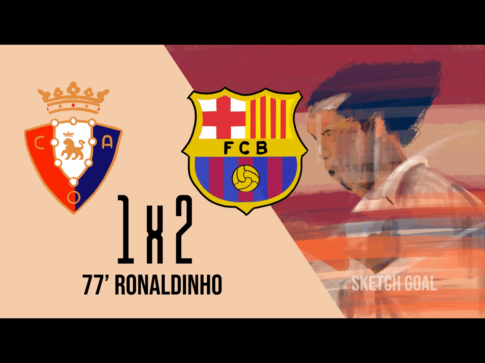 Animation – Ronaldinho wonder goal against Osasuna barcelona futebol goal osasuna ronaldinho wonder goal